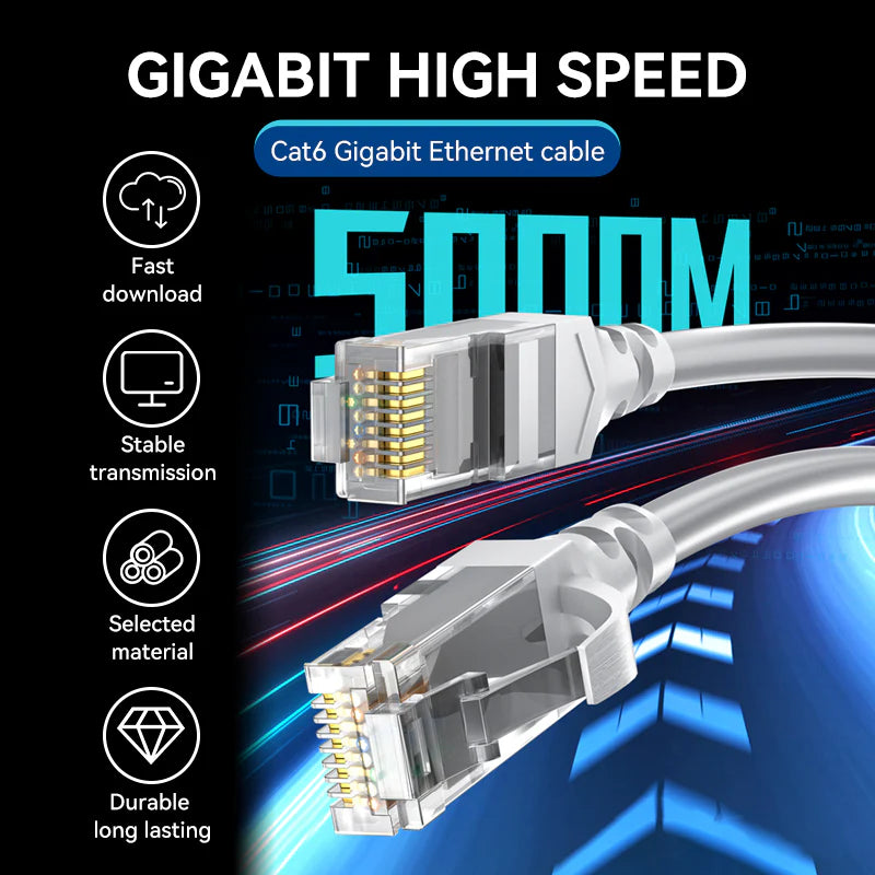 VegGieg UTP Ethernet Patch Cable - CAT6 / 30 Meters / White