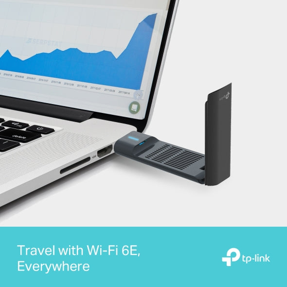 محول USB لاسلكي عالي الكسب من نوع TP-Link (Archer TXE70UH) AXE5400 Wi-Fi 6E - 6 جيجاهرتز (2402 ميجابت في الثانية)
