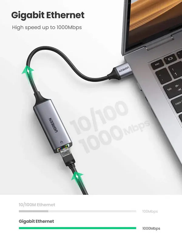 UGREEN USB to RJ45 Ethernet Adapter Aluminum Case - Space Gray