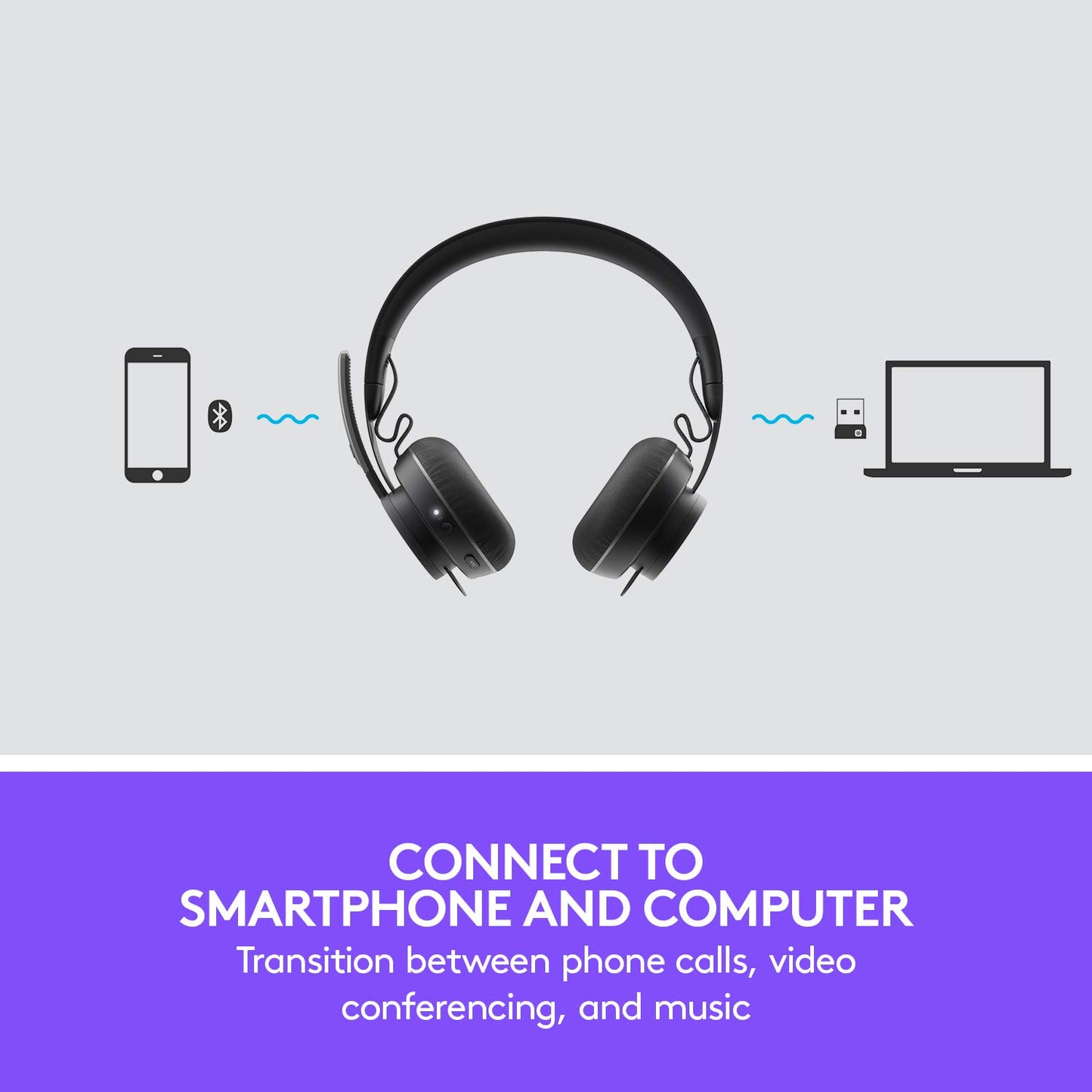Logitech UC Zone Wireless Headset - Bluetooth 5.0 / Stereo / USB / Black