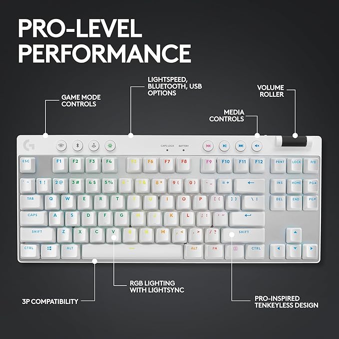 LOGITECH Pro X TKL LIGHTSPEED Wireless Gaming Keyboard - White