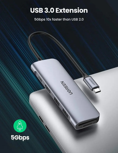 UGREEN USB-C to 2*USB3.0+HDMI+SD+TF Card Reader Docking Station