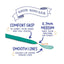 14 CT TAKE NOTE WASHABLE GEL PENS