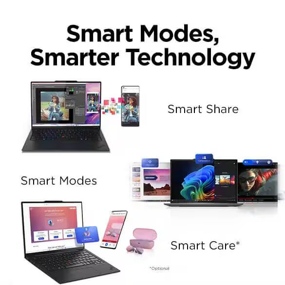 Lenovo ThinkPad X1 Carbon Gen 13 Aura Edition Copilot+ PC - 14" WUXGA Multi-Touch / Ultra 7 258V / 32GB / 1TB (NVMe M.2 SSD) / AI Boost Up to 47 TOPS / Win 11 Pro / 3YW / Arabic/English / Black - Laptop