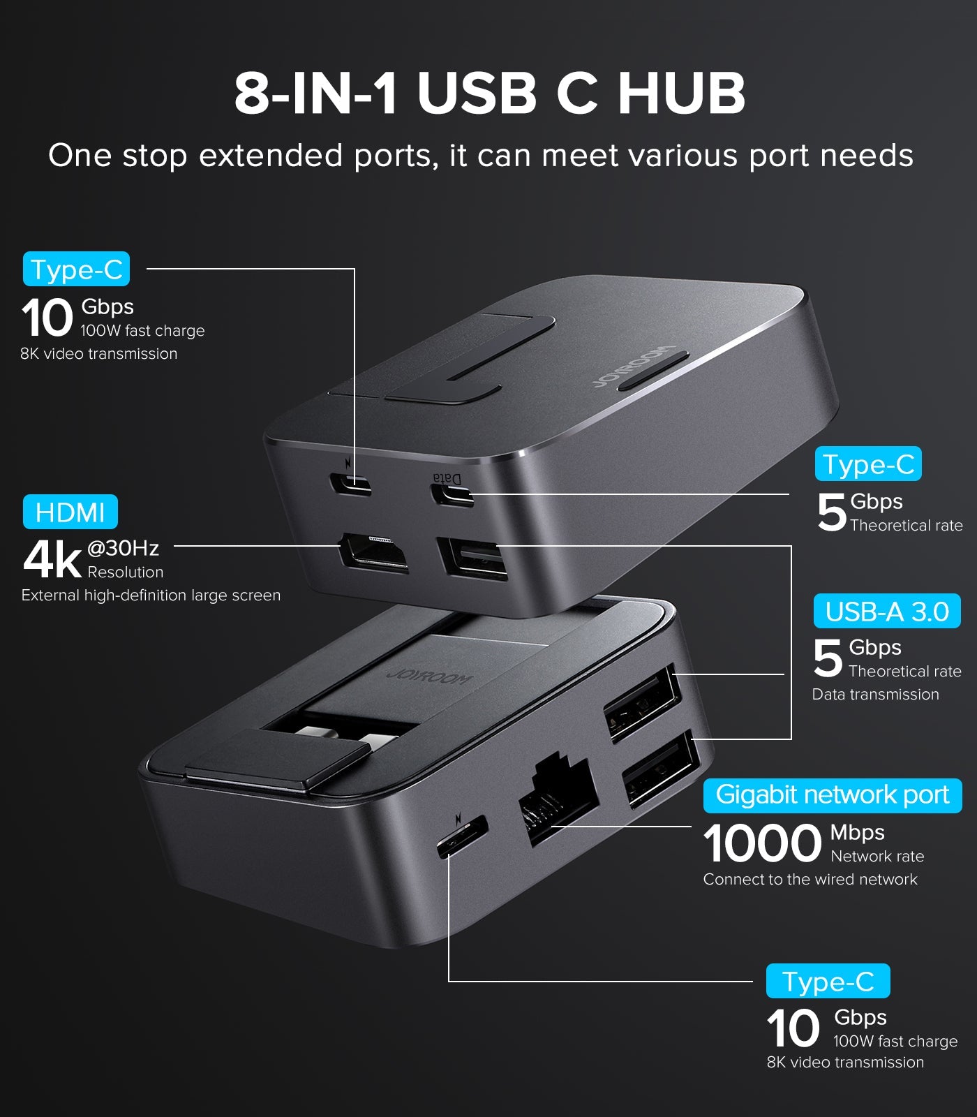 Joyroom S-H121 Cube Multifunctional Docking Station