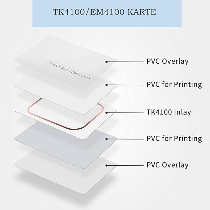 RFID Proximity ID Card 125Mhz 4K TK4100