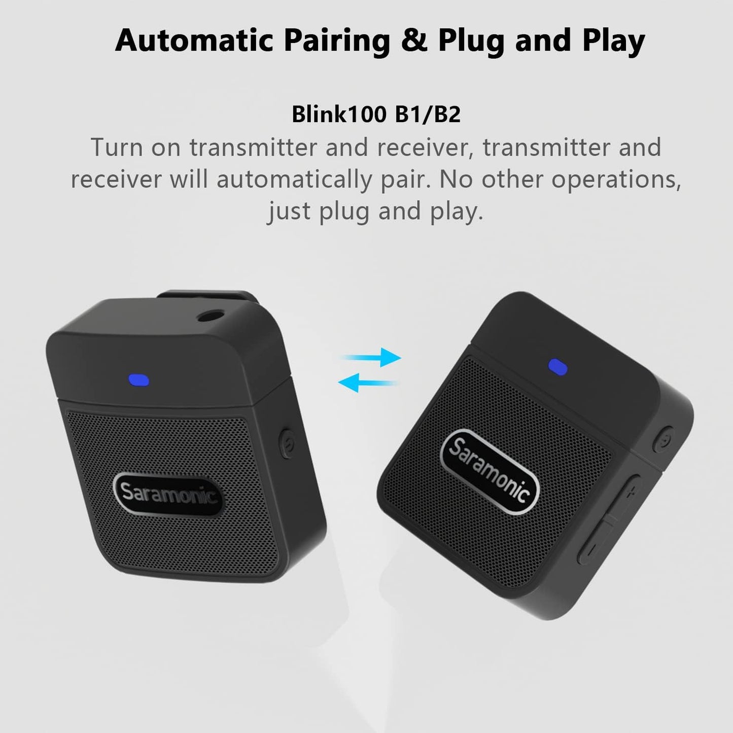 Saramonic 3.5mm 2.4G Dual Channel Wireless Microphone Blink100 B1