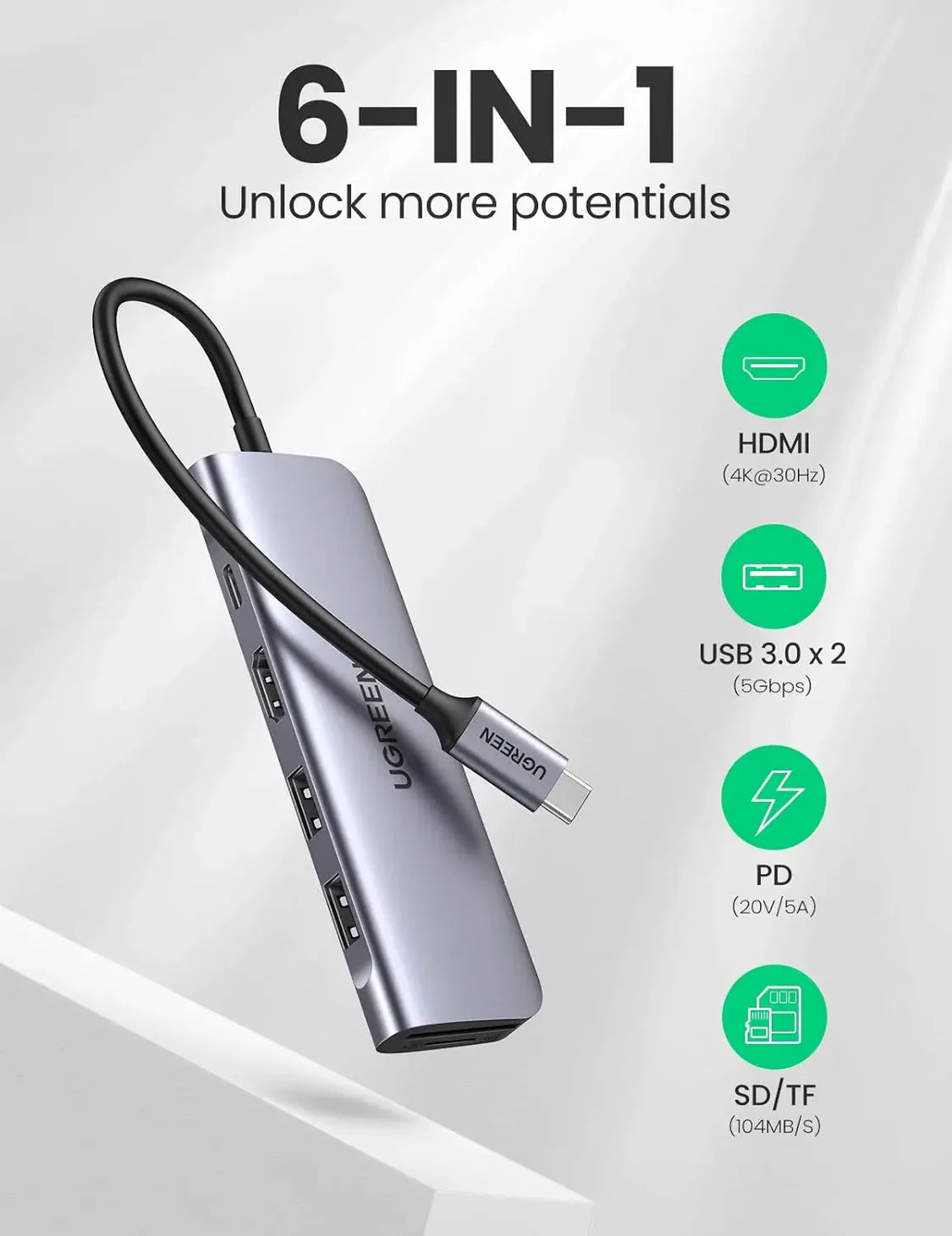 UGREEN USB-C to 2*USB3.0+HDMI+SD+TF Card Reader Docking Station