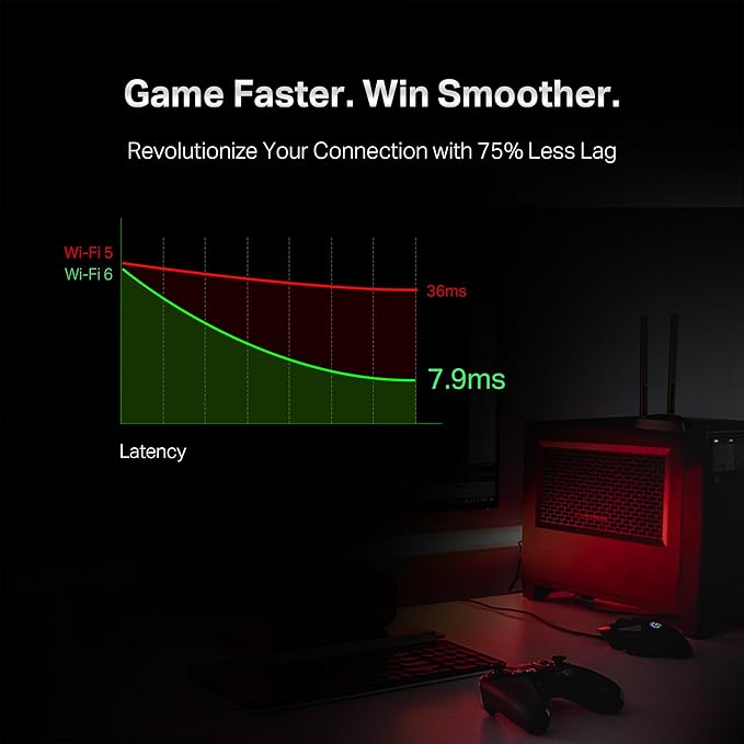 TP-Link Archer TX3000E Network Adapter - 2.4 GHz, 5 GHz / PCI Express