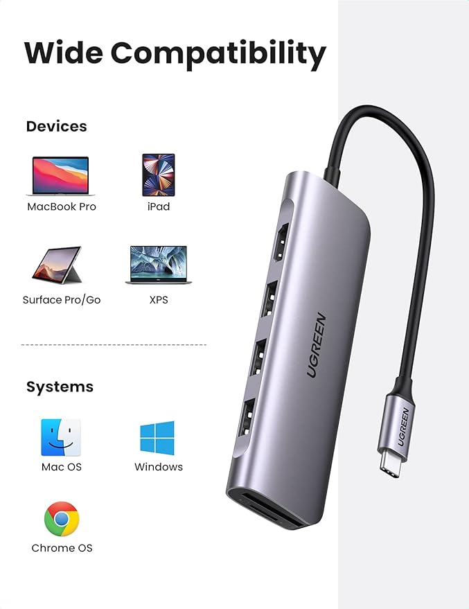 UGreen 6 in 1 Multifunctional USB HUB Type C - 3x USB 3.2 Gen 1 / HDMI 4K 60Hz / SD and TF card Reader Gray (60383 CM511)