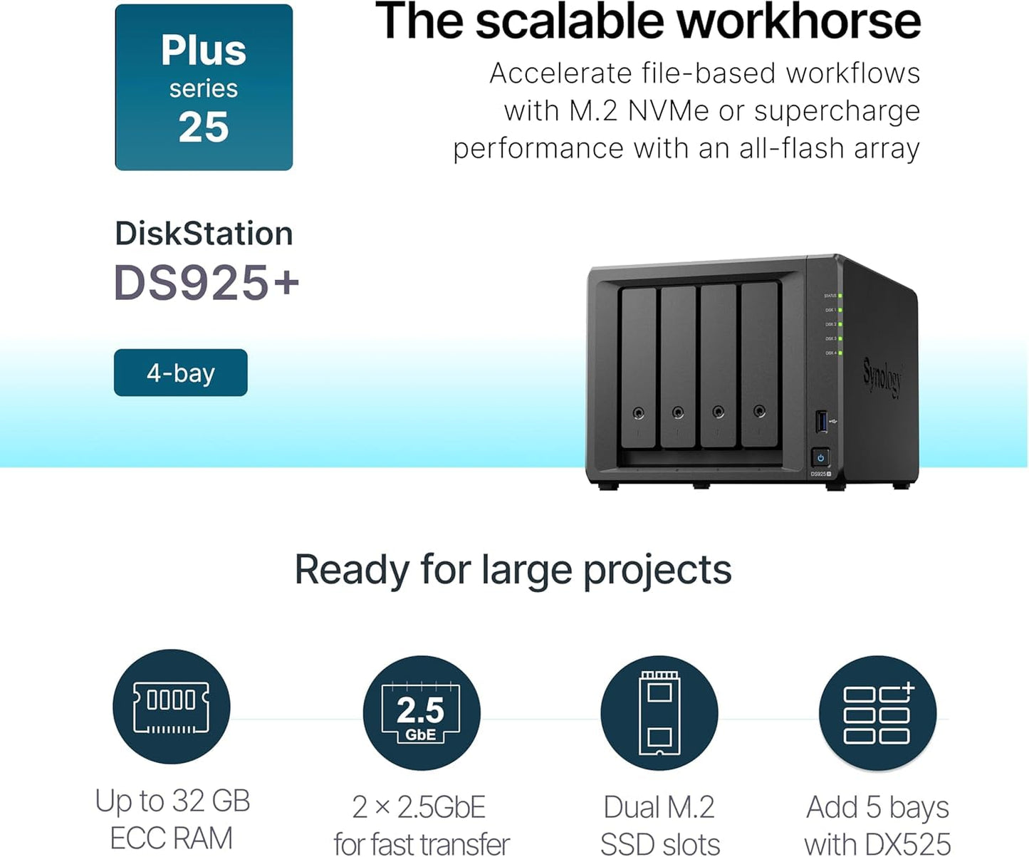 Synology DiskStation DS925+ - SATA / M.2 NVMe / 4 فتحات / USB / LAN / سطح المكتب