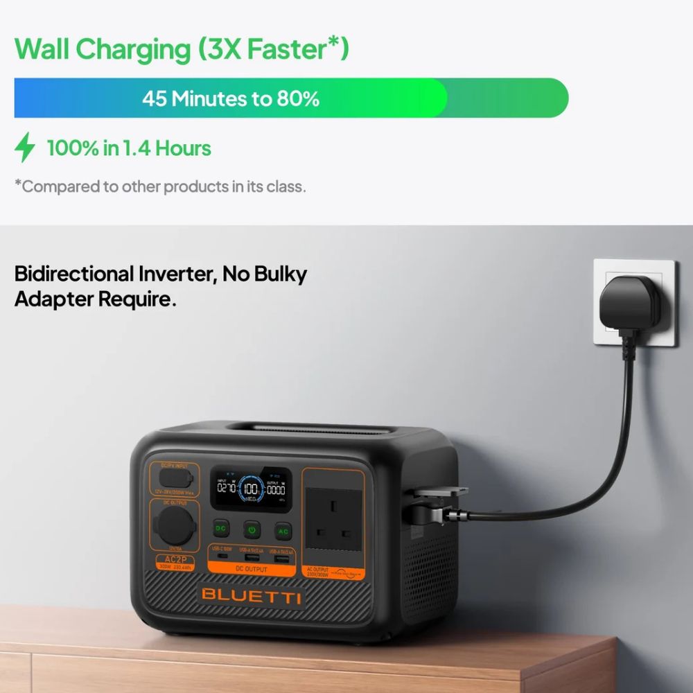 Bluetti Premium 20 (AC2P) Portable Power Station | 300W 230.4Wh, Power Station, - Outdoor Kuwait
