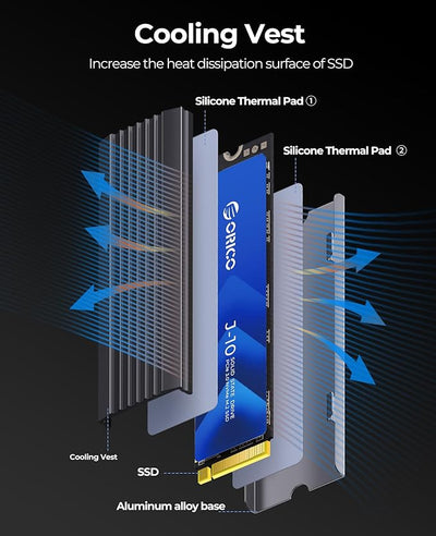 ORICO M.2 SSD Heat Sink - Blue