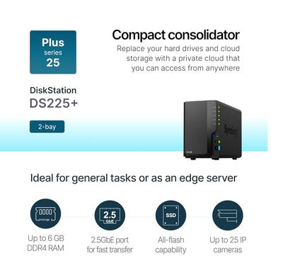 Synology DiskStation DS225+ - SATA / فتحتان / USB / LAN / سطح المكتب