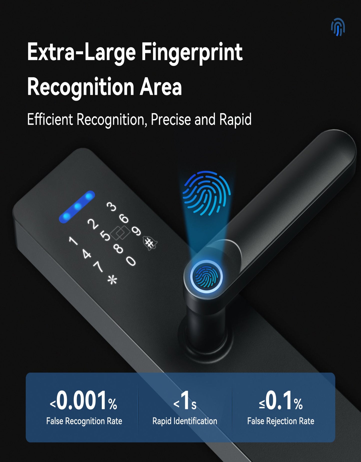 Smart door lock with fingerprint recognition feature on a black background