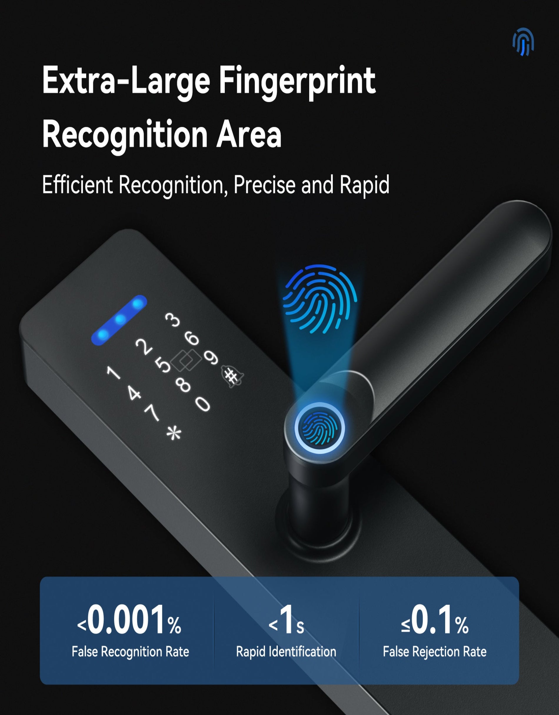 Smart door lock with fingerprint recognition feature on a black background