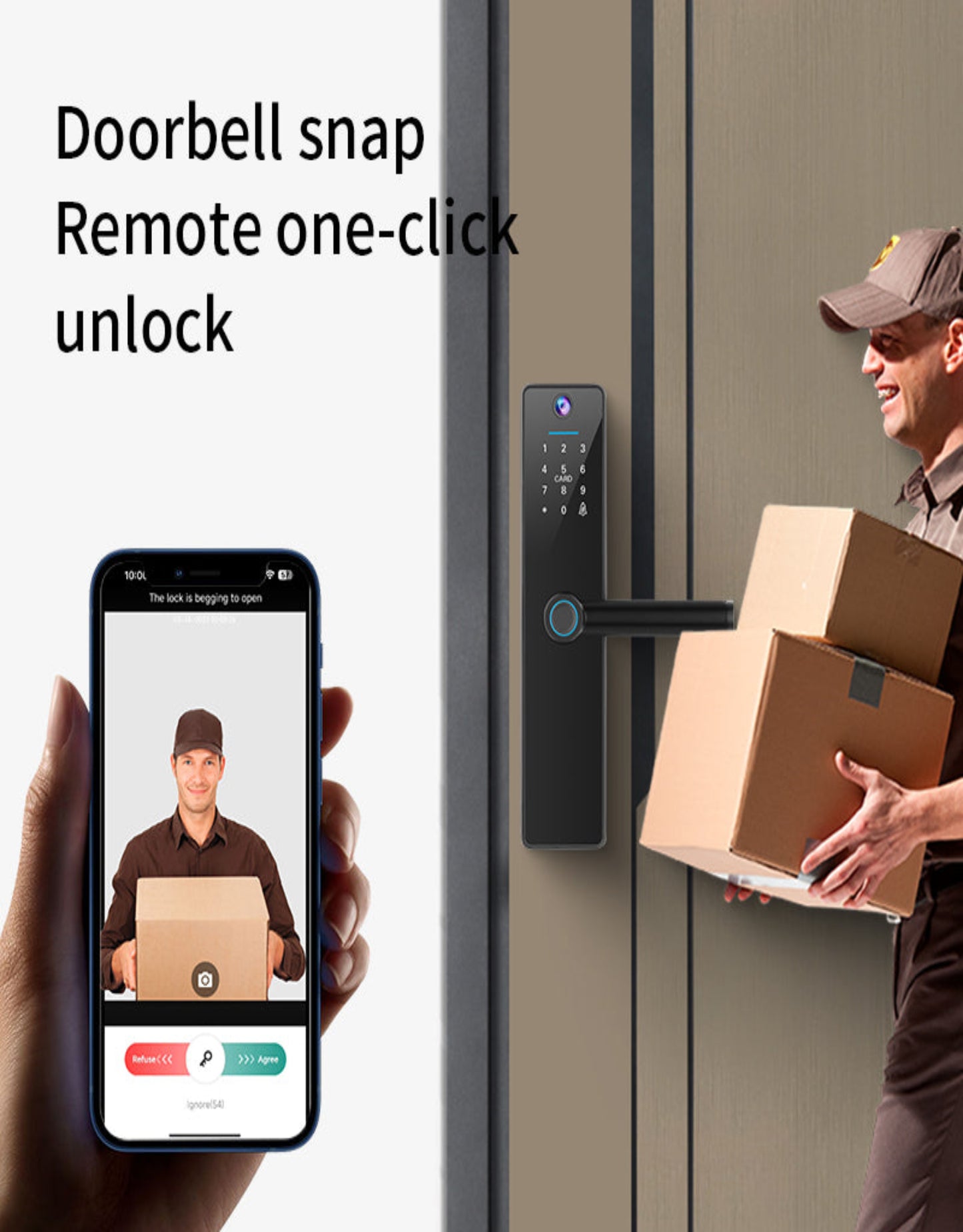 Smart doorbell system with smartphone app showing a delivery person, and a person unlocking a door with a key fob.