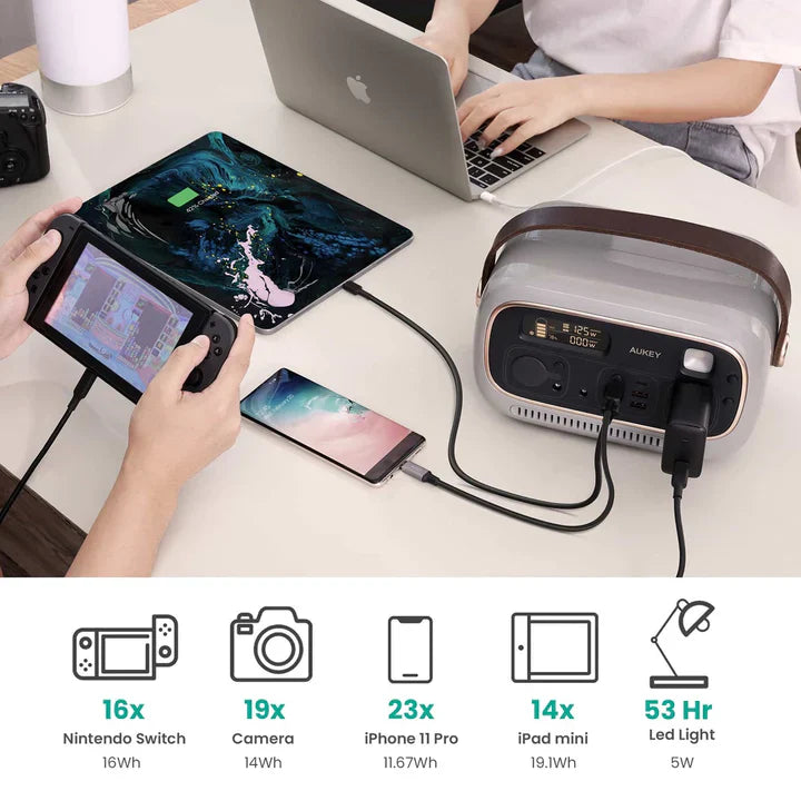 Aukey Power Studio 300 Portable Power Station 1297Wh 400W – Grey