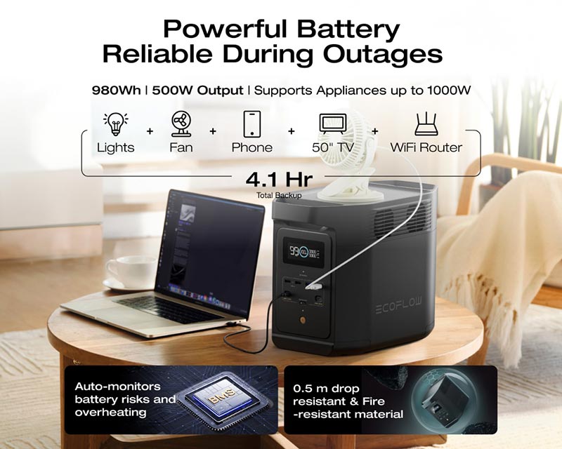 Ecoflow E980 Portable Power Station 980Wh, 500W- EF-RV-H08-1