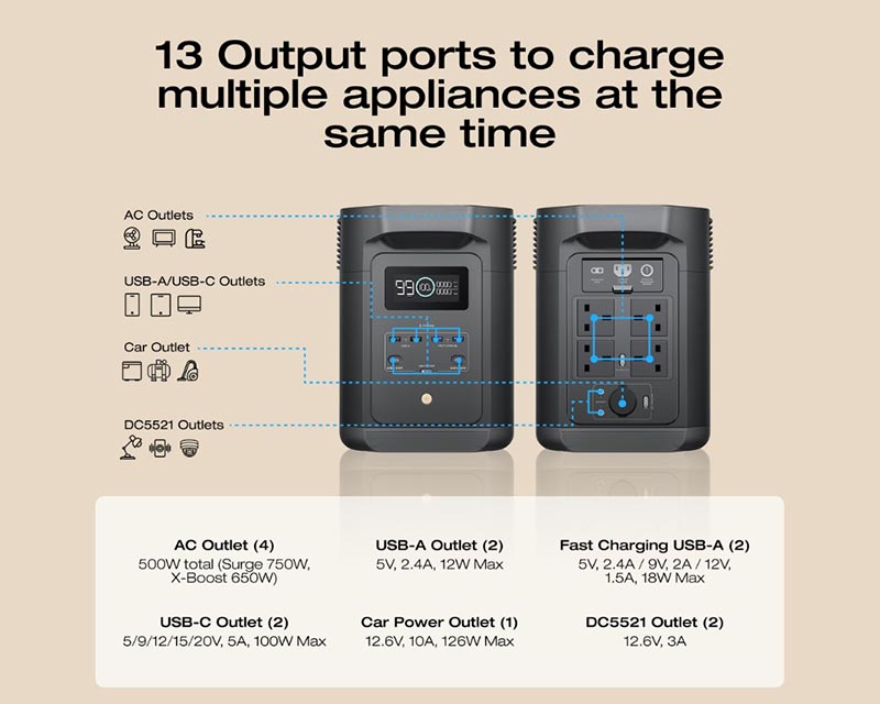 Ecoflow E980 Portable Power Station 980Wh, 500W- EF-RV-H08-1