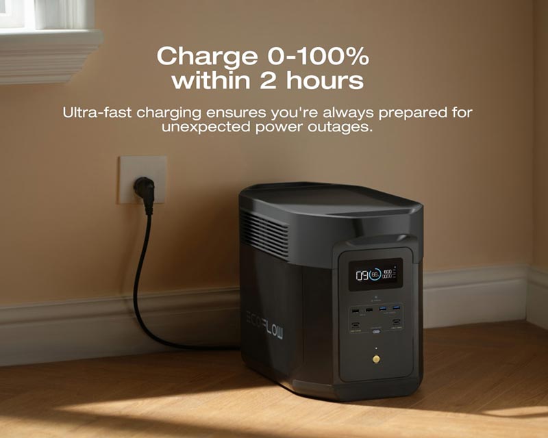 Ecoflow E980 Portable Power Station 980Wh, 500W- EF-RV-H08-1