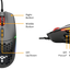 Glorious Model I Wired RGB Gaming Mouse - Matte Black