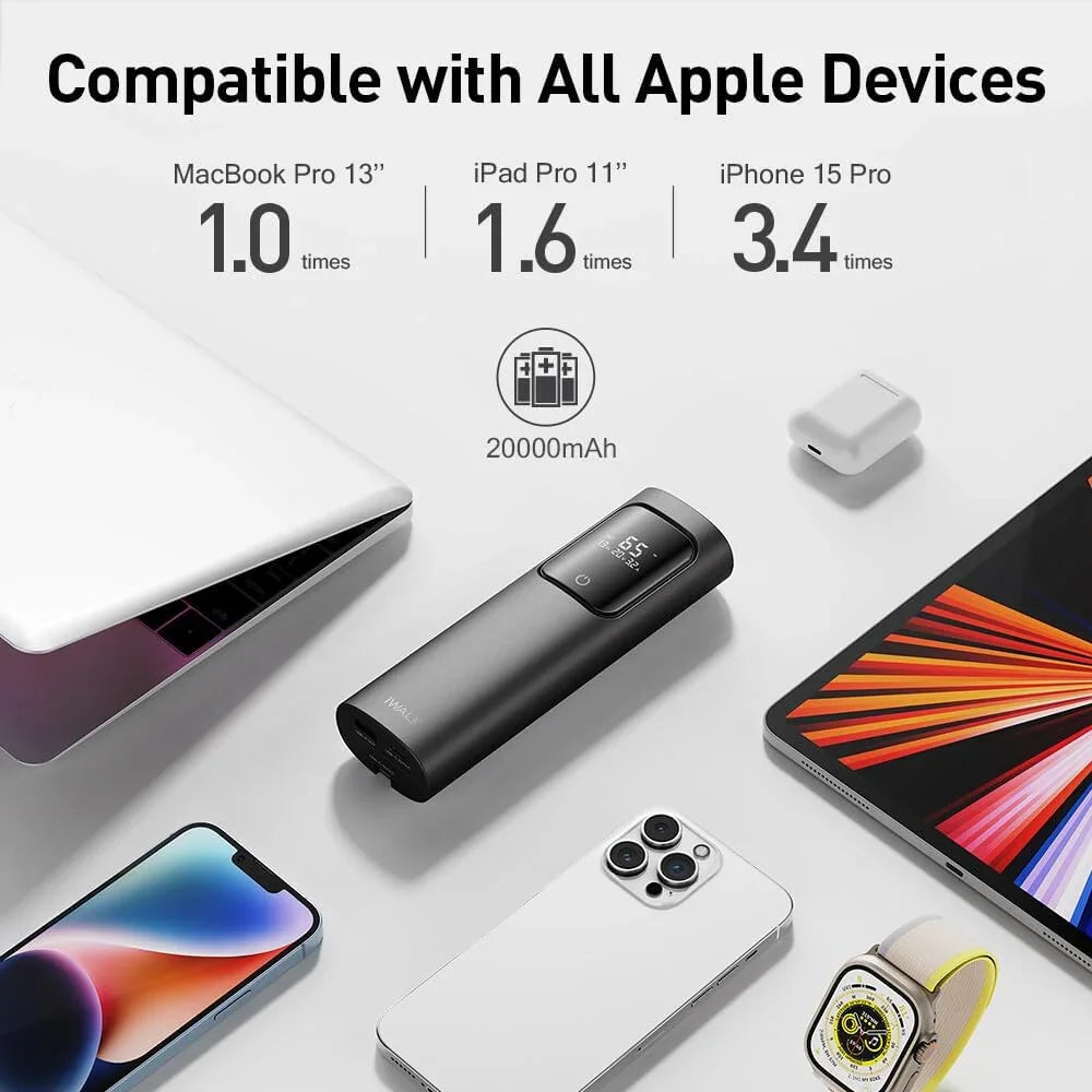 iWalk Tanker 65W Powerbank 20000mAh PD With Build In Cables - Black - Tashqila