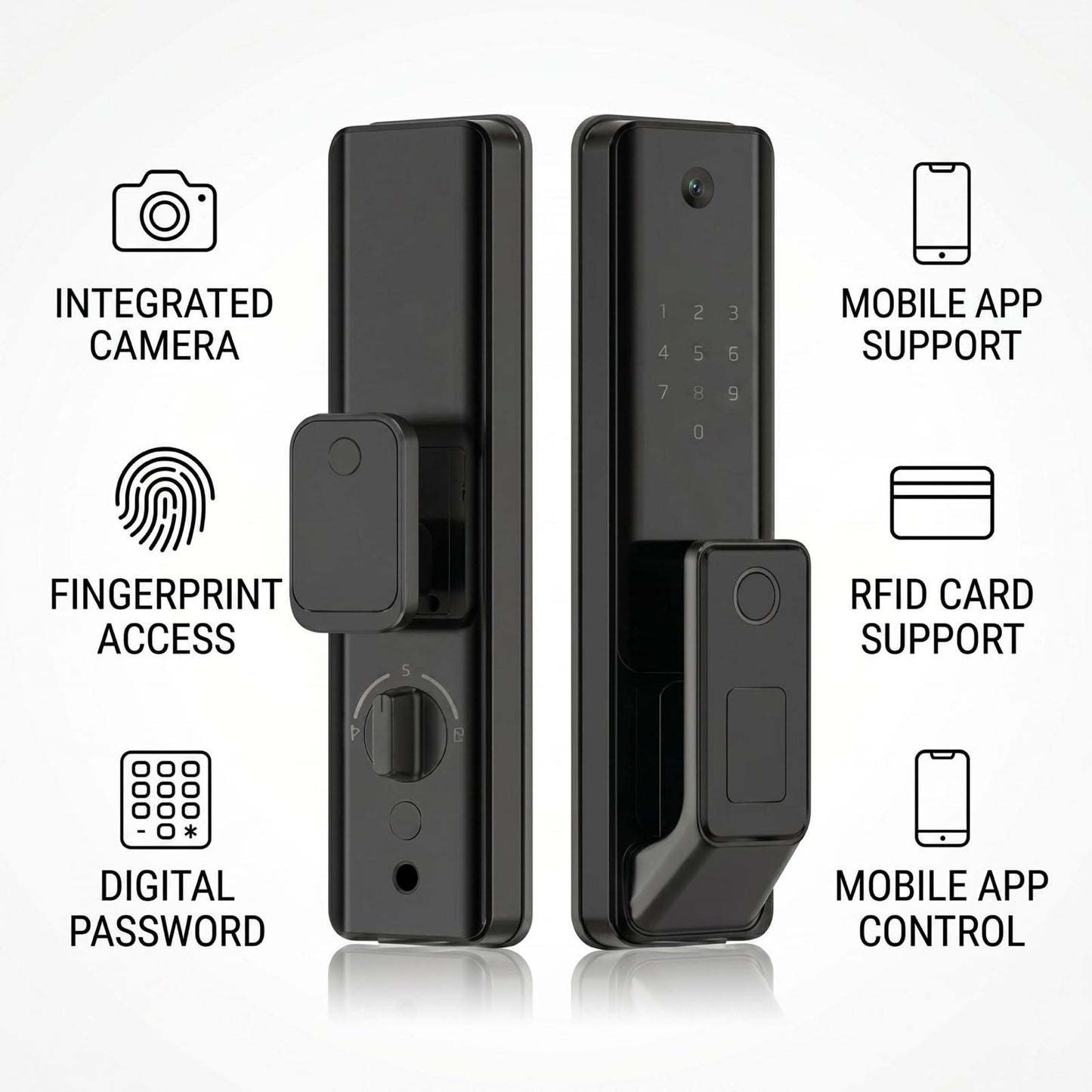 ST108-VisionPro 5-in-1 Smart Lock – Biometric Fingerprint, Built-in Camera, PIN & RFID – Tuya App Compatible