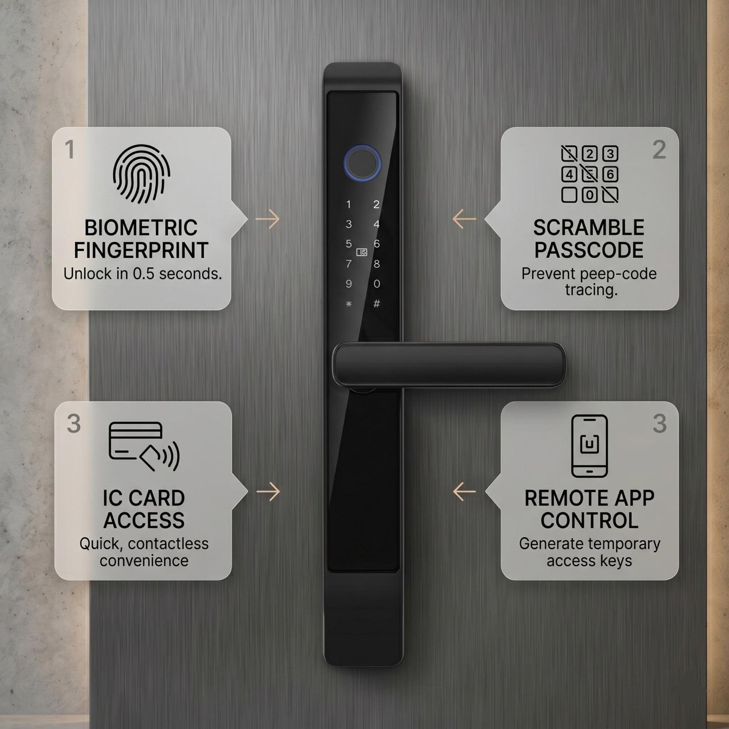 4-in-1 Biometric Smart Door Lock with Tuya App Control