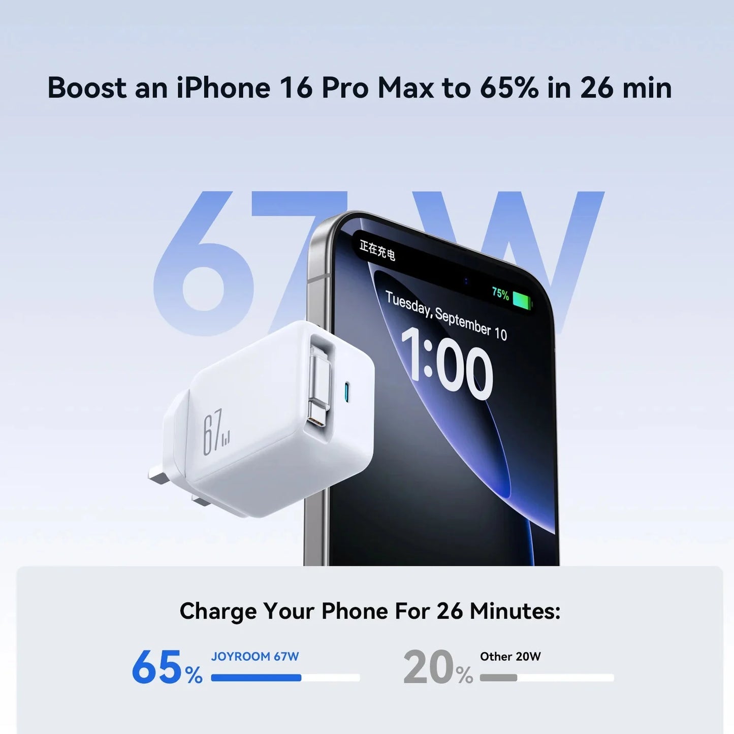 Joyroom 67W GaN Fast Charger with Retractable Cable – UK Plug, White (JR - TCL06) - Saif Al Najmi KwChargersJOYROOMSaif Al Najmi KwJoyroom 67W GaN Fast Charger with Retractable Cable – UK Plug, White (JR - TCL06)