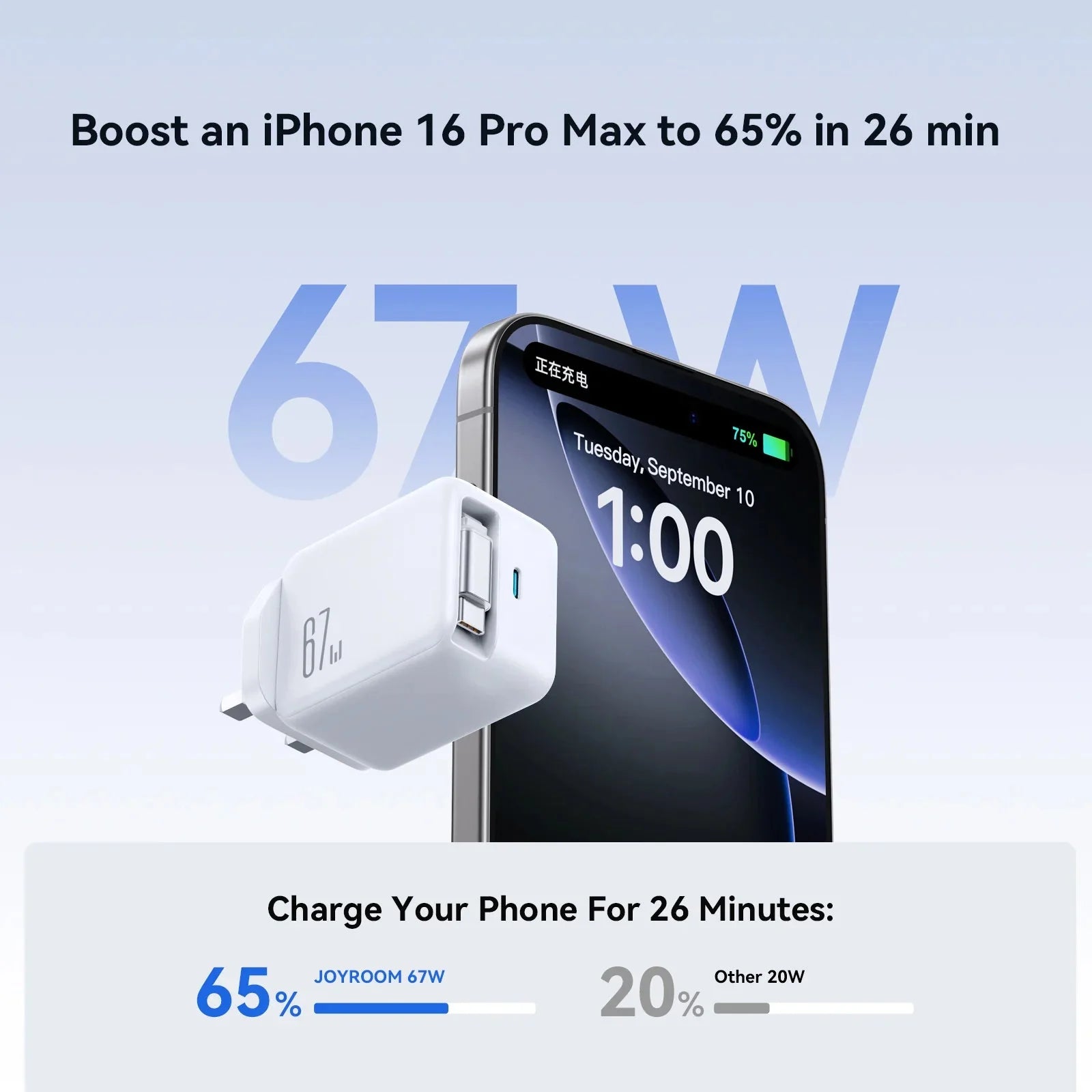 Joyroom 67W GaN Fast Charger with Retractable Cable – UK Plug, White (JR - TCL06) - Saif Al Najmi KwChargersJOYROOMSaif Al Najmi KwJoyroom 67W GaN Fast Charger with Retractable Cable – UK Plug, White (JR - TCL06)