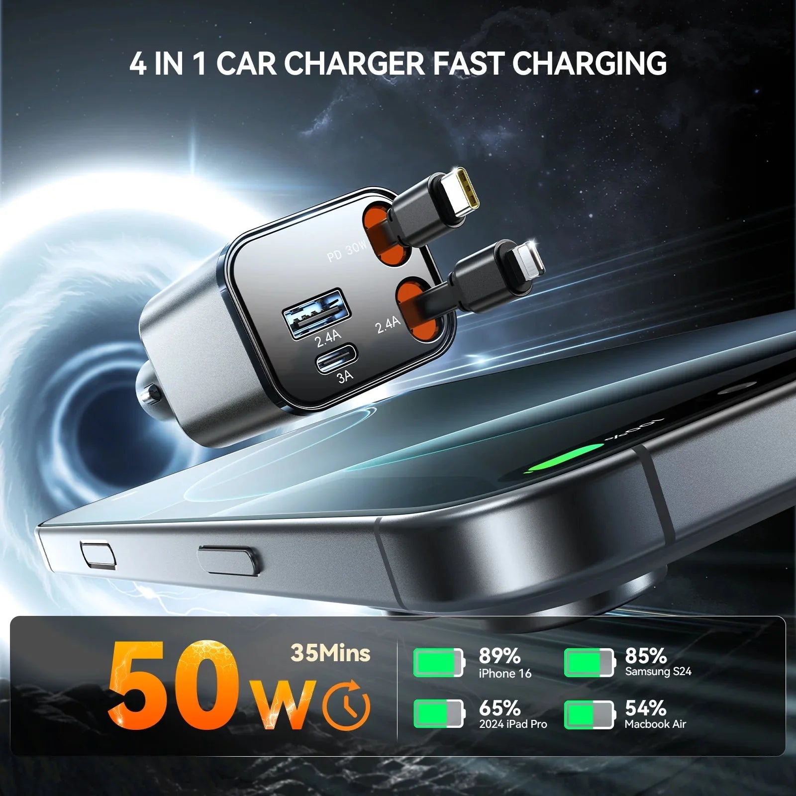 Joyroom JR - CCL05 30W 4 - in - 1 Retractable Cable Car Charger – Black - Saif Al Najmi KwCar ChargersJOYROOMSaif Al Najmi KwJoyroom JR - CCL05 30W 4 - in - 1 Retractable Cable Car Charger – Black