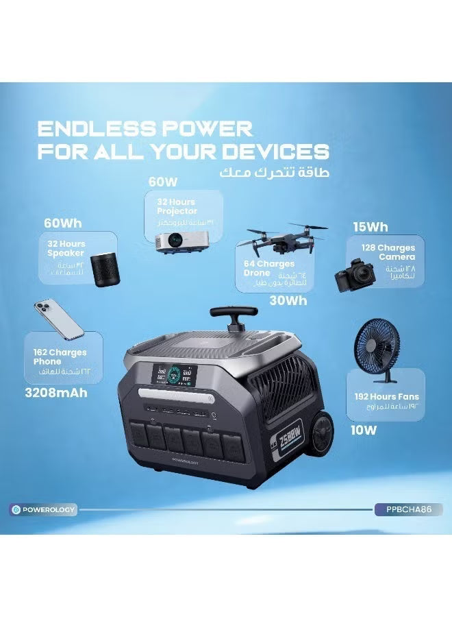 Powerology Portable Power Station Trolley Power Generator 2500W (640000mAh)
